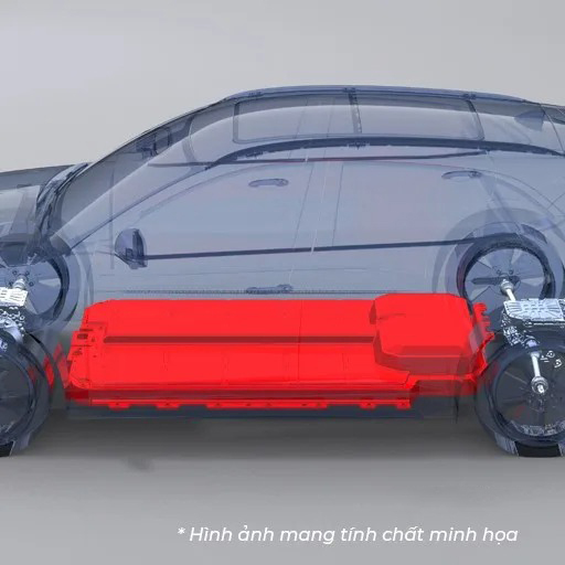 Hệ thống an to&agrave;n tr&ecirc;n Nerio Green